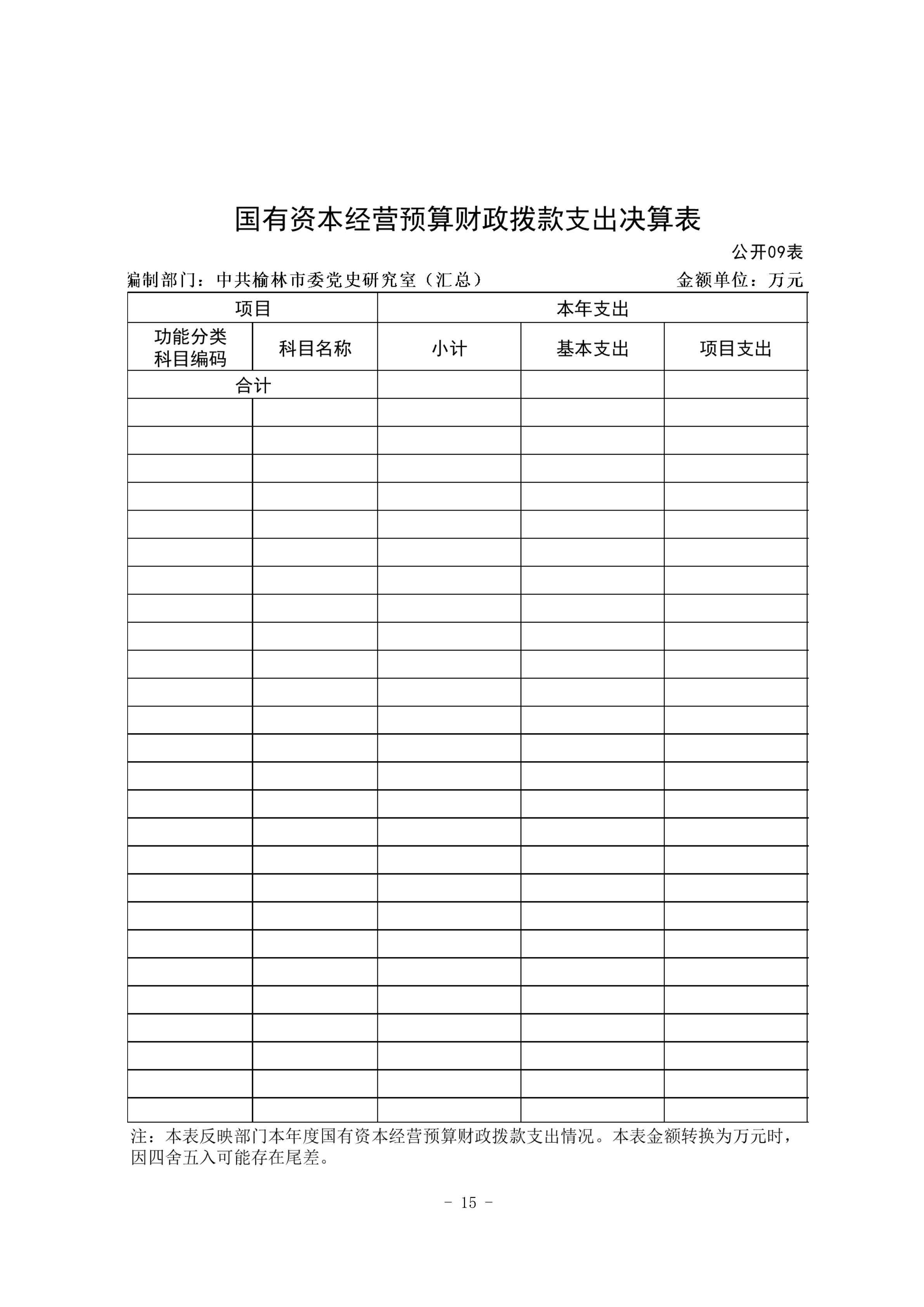 2021年度市级部门决算公开-市委党史研究室_16.jpg