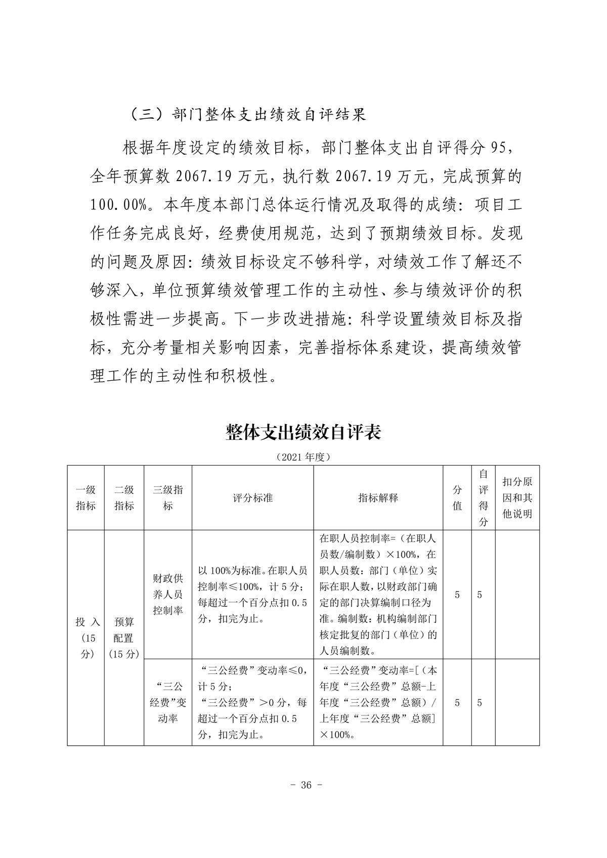 2021年度市级部门决算公开-市委党史研究室_37.jpg