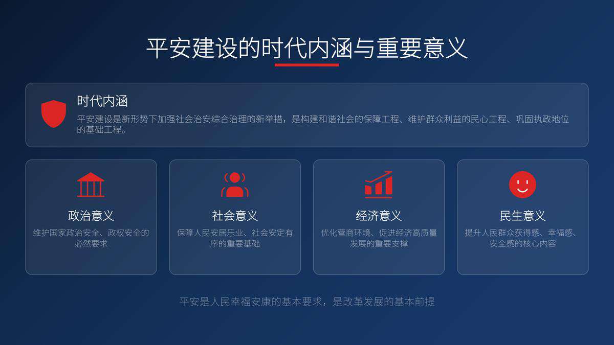 平安建设,人人参与 PPT_0002.jpg