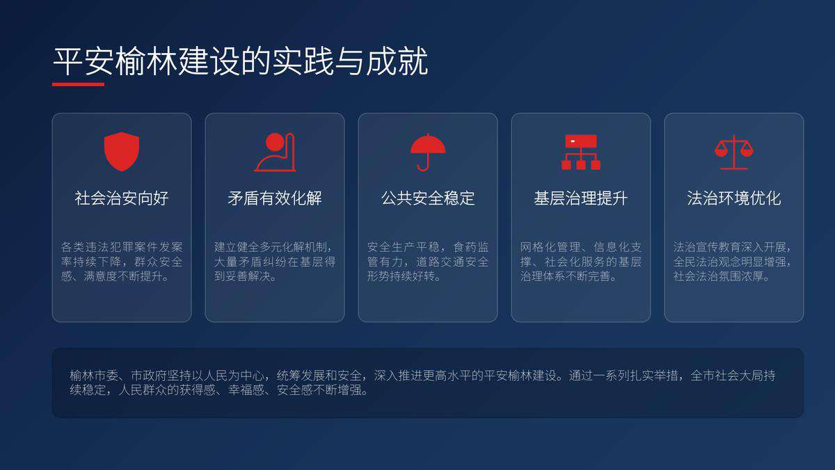 平安建设,人人参与 PPT_0003.jpg